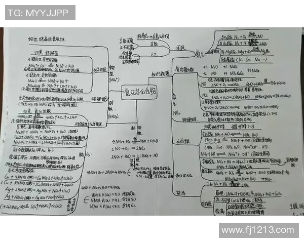 足球液态氮技术的应用与未来发展探讨及其对运动员表现的影响分析